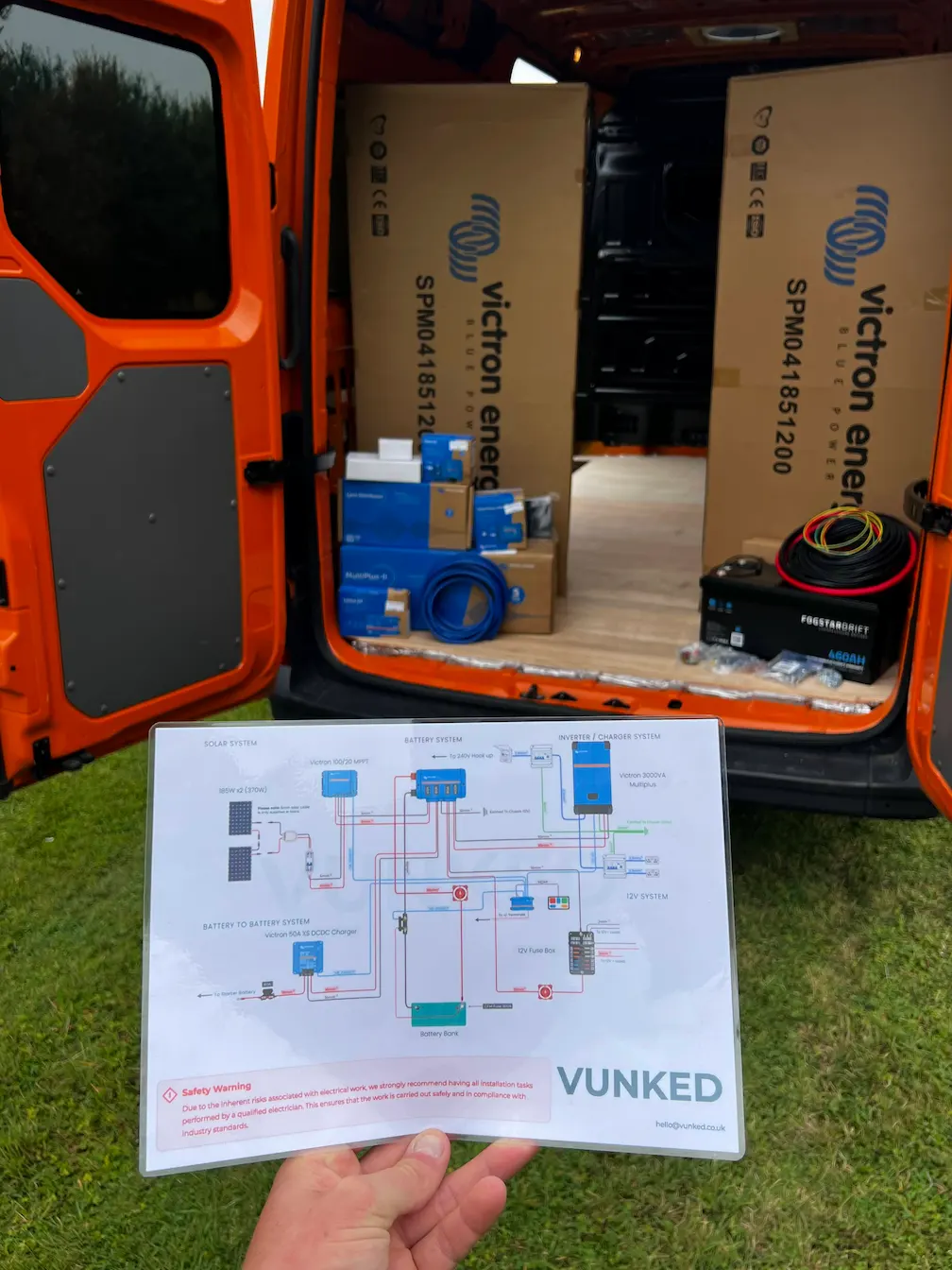Customer reviewing wiring diagram