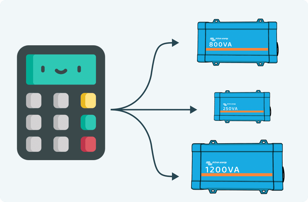 Inverter Calculator
